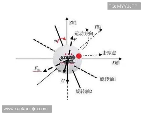 实时新闻深入分析北京乒乓球队整体压制打法的战术特点与成功因素